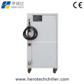 1.5kw to 4kw Air Cooled Laser Chiller for Laser Cutting Machine
